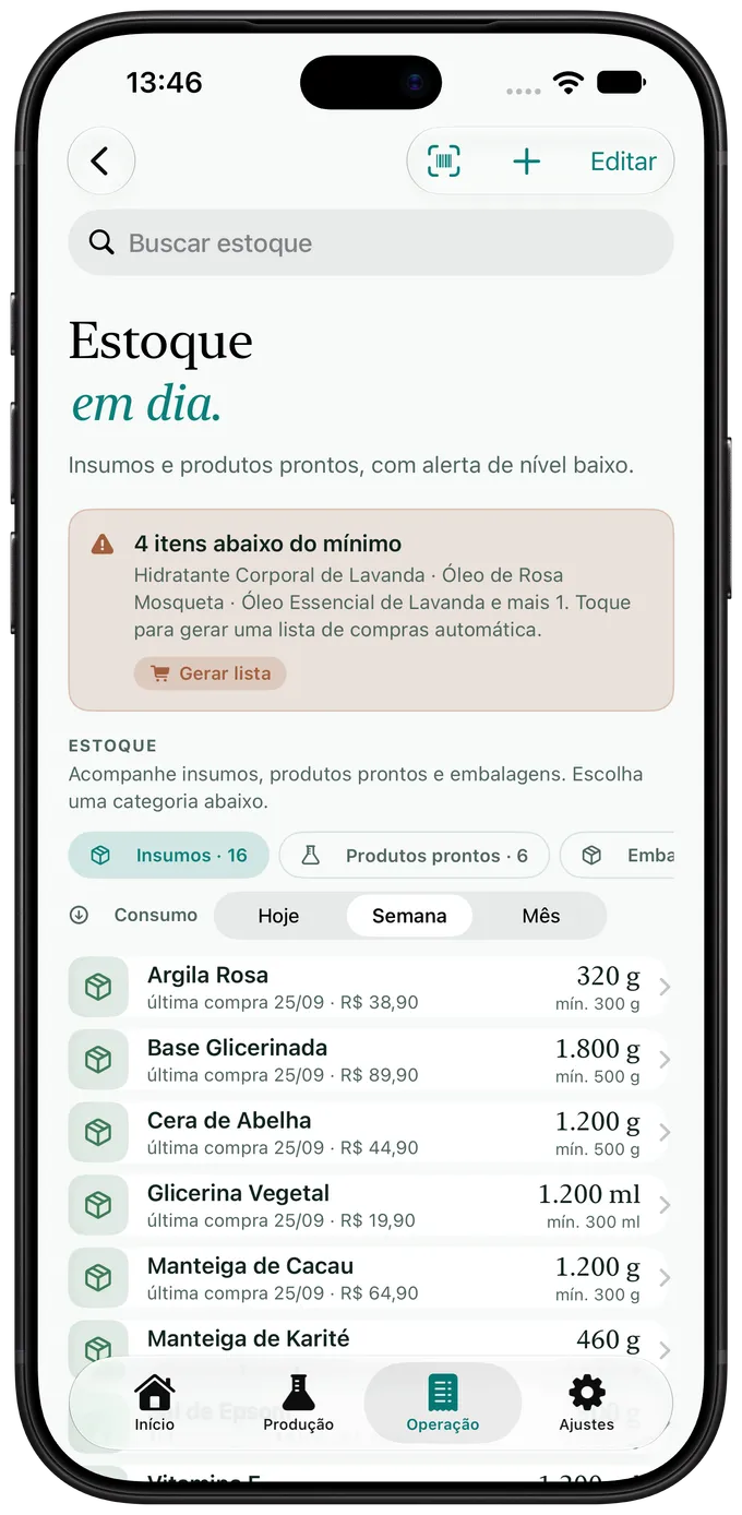 Tela de estoque do Artisan View, com alerta de insumos abaixo do mínimo