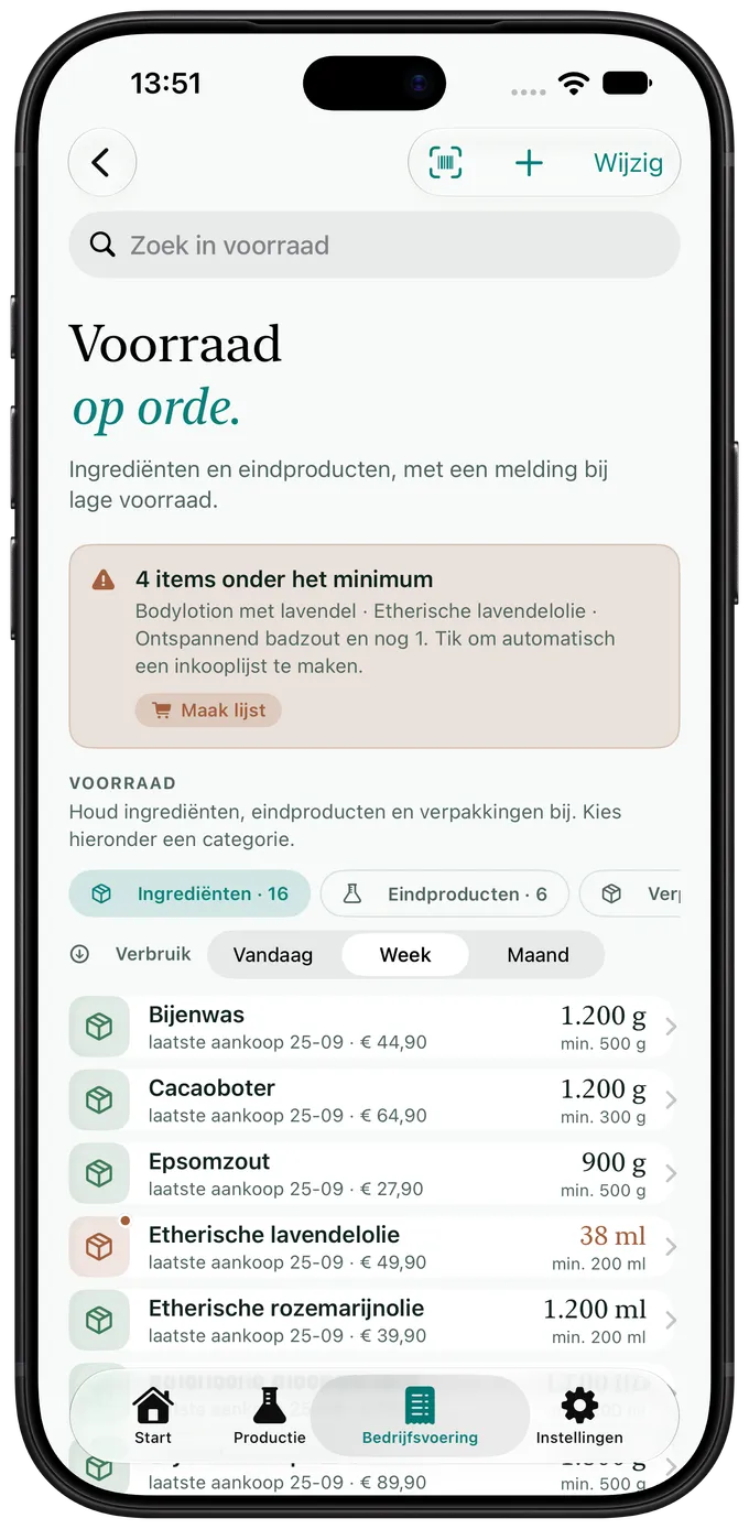 Voorraadscherm van Artisan View met grondstoffen onder hun minimumniveau