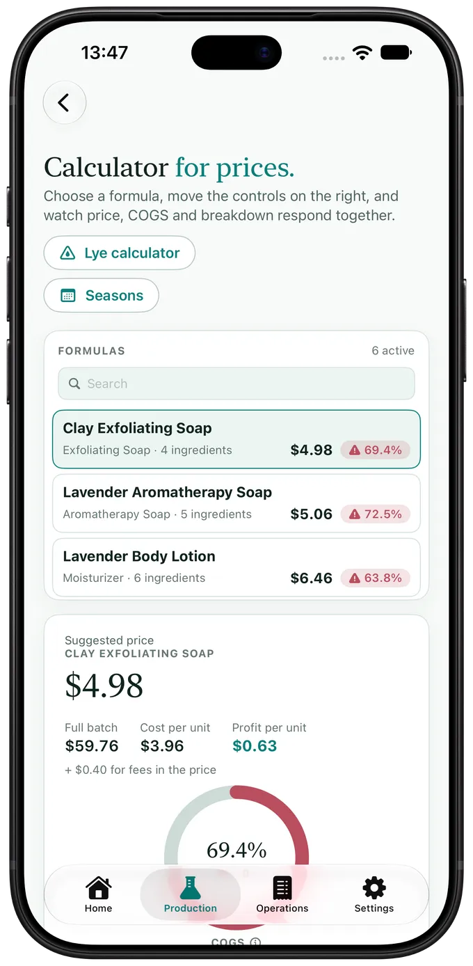Artisan View pricing calculator showing suggested price, profit per unit, COGS, and margin
