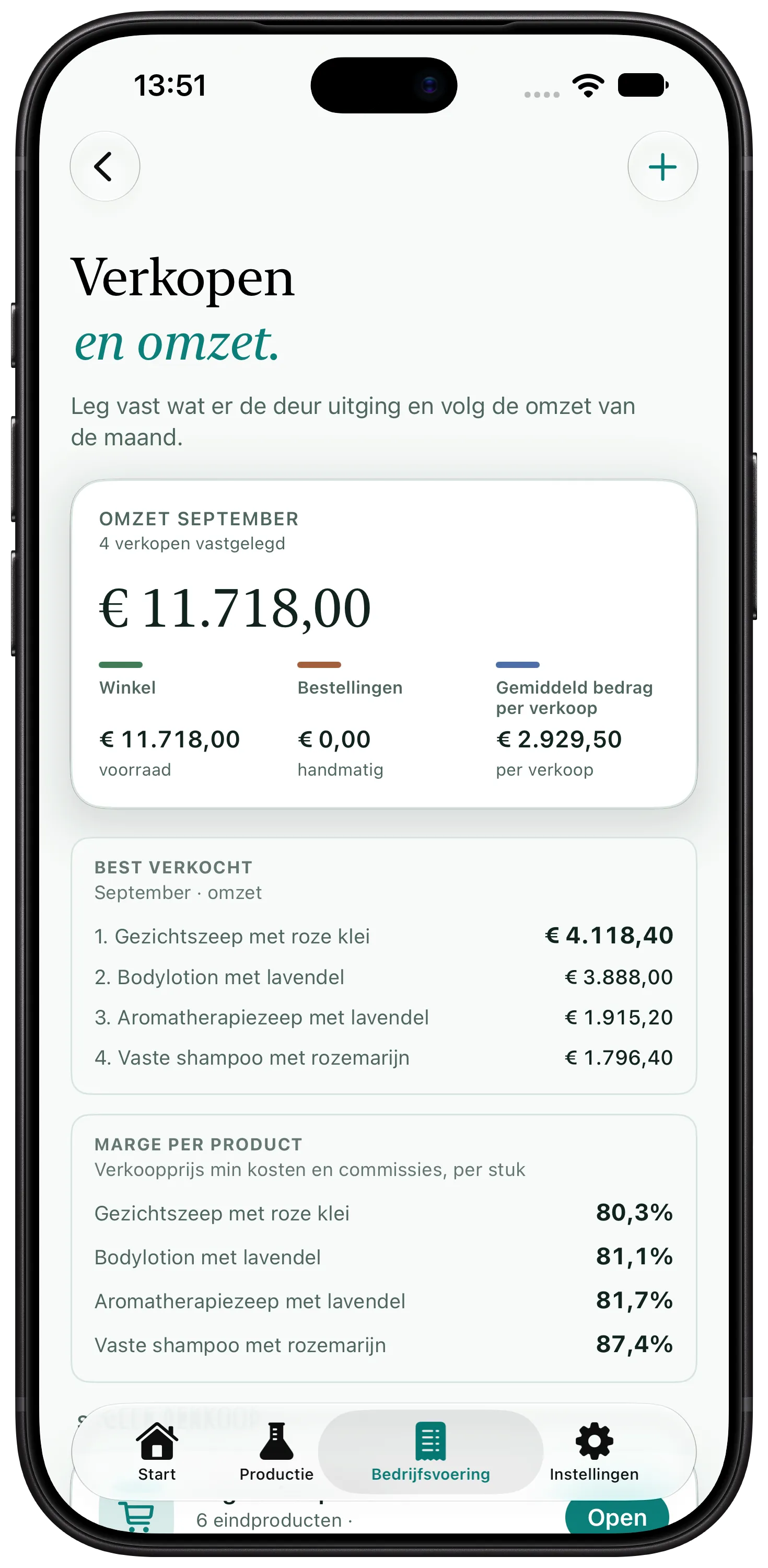 Scherm van Artisan View met de omzet van de maand, snelle verkoop en verkoopgeschiedenis van een zeepmakerij