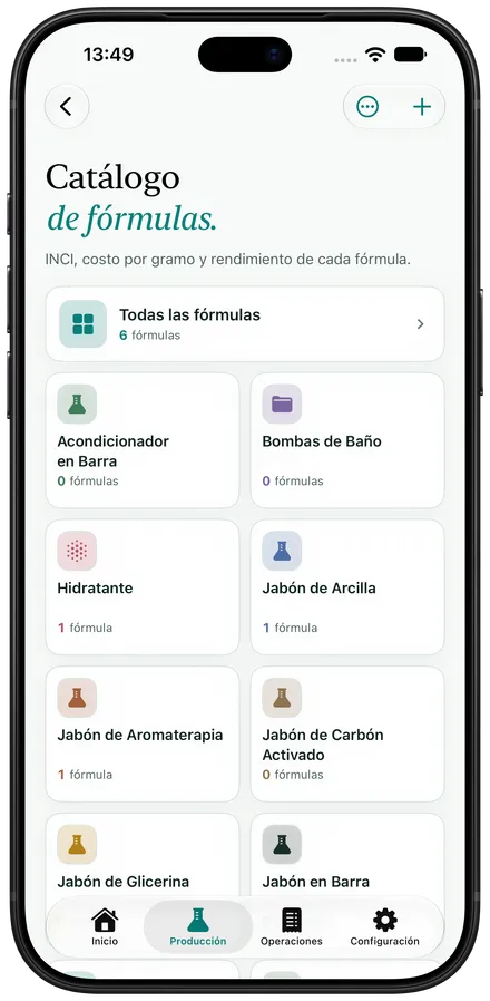 Catálogo de fórmulas de Artisan View en español